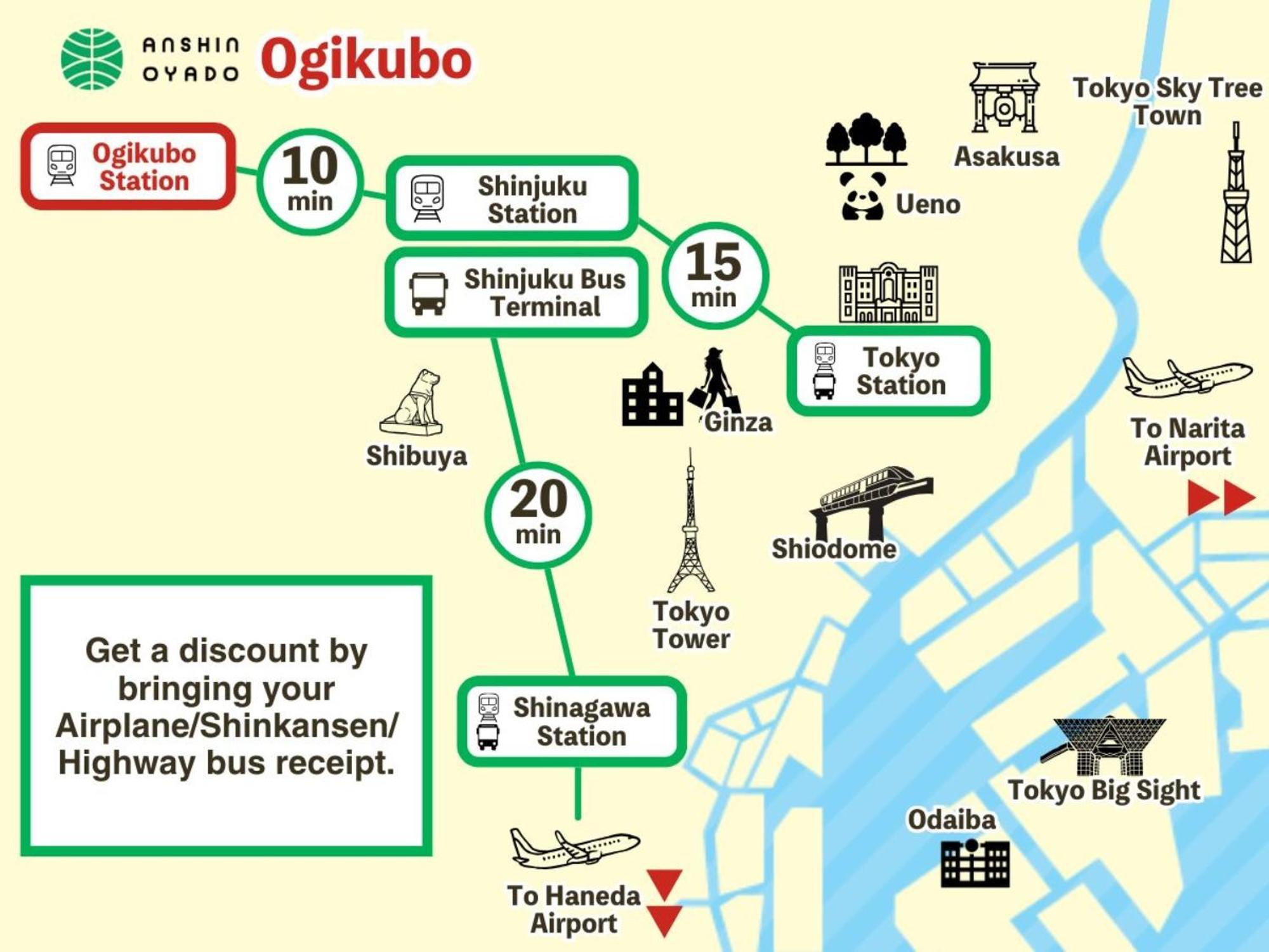 Hotel Anshin Oyado Ogikubo Präfektur Tokio Exterior foto